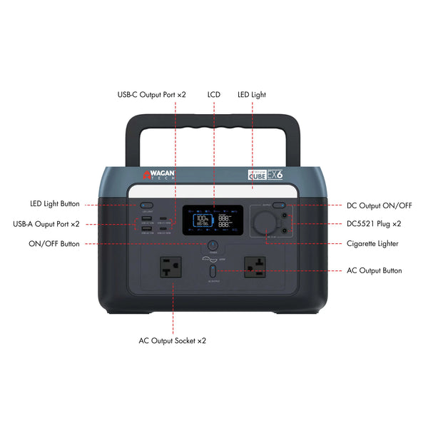 Lithium Cube by Wagan Tech