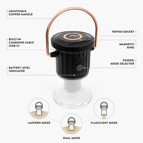 Hoodoo Light by Barebones