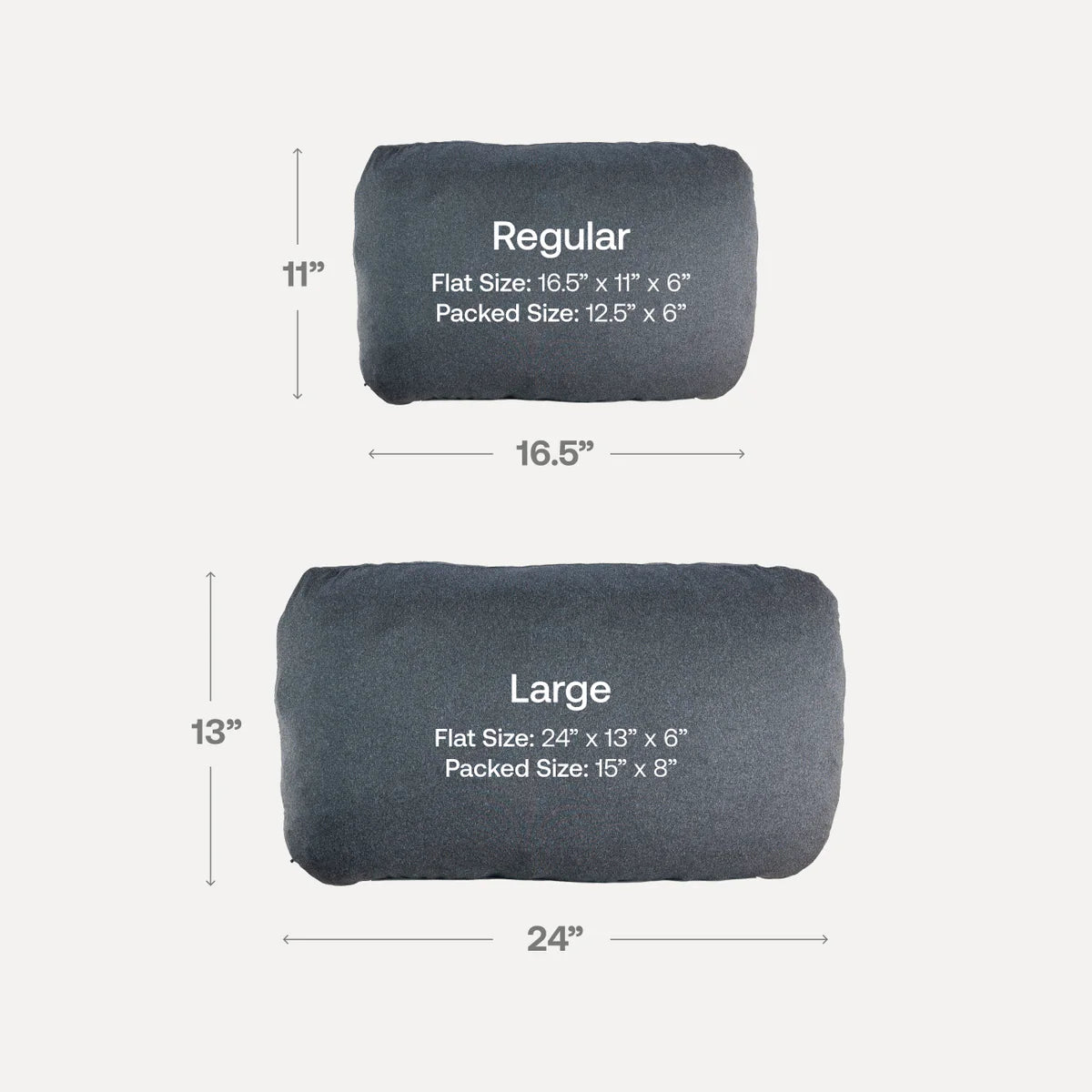 Two dark Packable Camp Pillows by Luno, ideal for your next camping adventure or as part of your Airstream setup, are available in Regular and Large sizes. The Regular pillow measures 16.5 x 11 x 6 inches, while the Large is 24 x 13 x 6 inches—dimensions for both flat and packed sizes are clearly displayed with arrows against a clean white background.