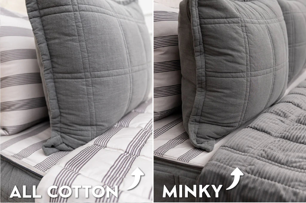 Side-by-side comparison of bedding: the left labeled All Cotton featuring a striped cotton quilt, and the right labeled Minky with a solid gray, textured quilt; both sets include matching gray pillows. The Airstream RV Fit Beddy’s for Pan America Travel Trailers offers these stylish options—perfect for adding comfort and convenience to your RV or Airstream retreat.