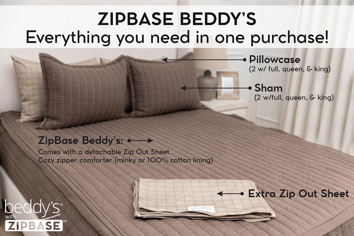 A neatly made bed with brown bedding labeled to highlight the pillowcases, shams, and the extra zip-out sheet. Text explains that the Airstream RV Fit Beddy’s for Flying Cloud Travel Trailers is an all-in-one bedding set with a detachable zip-out sheet and cozy zipper comforter—perfect for simplifying Airstream or RV mattress sheets.