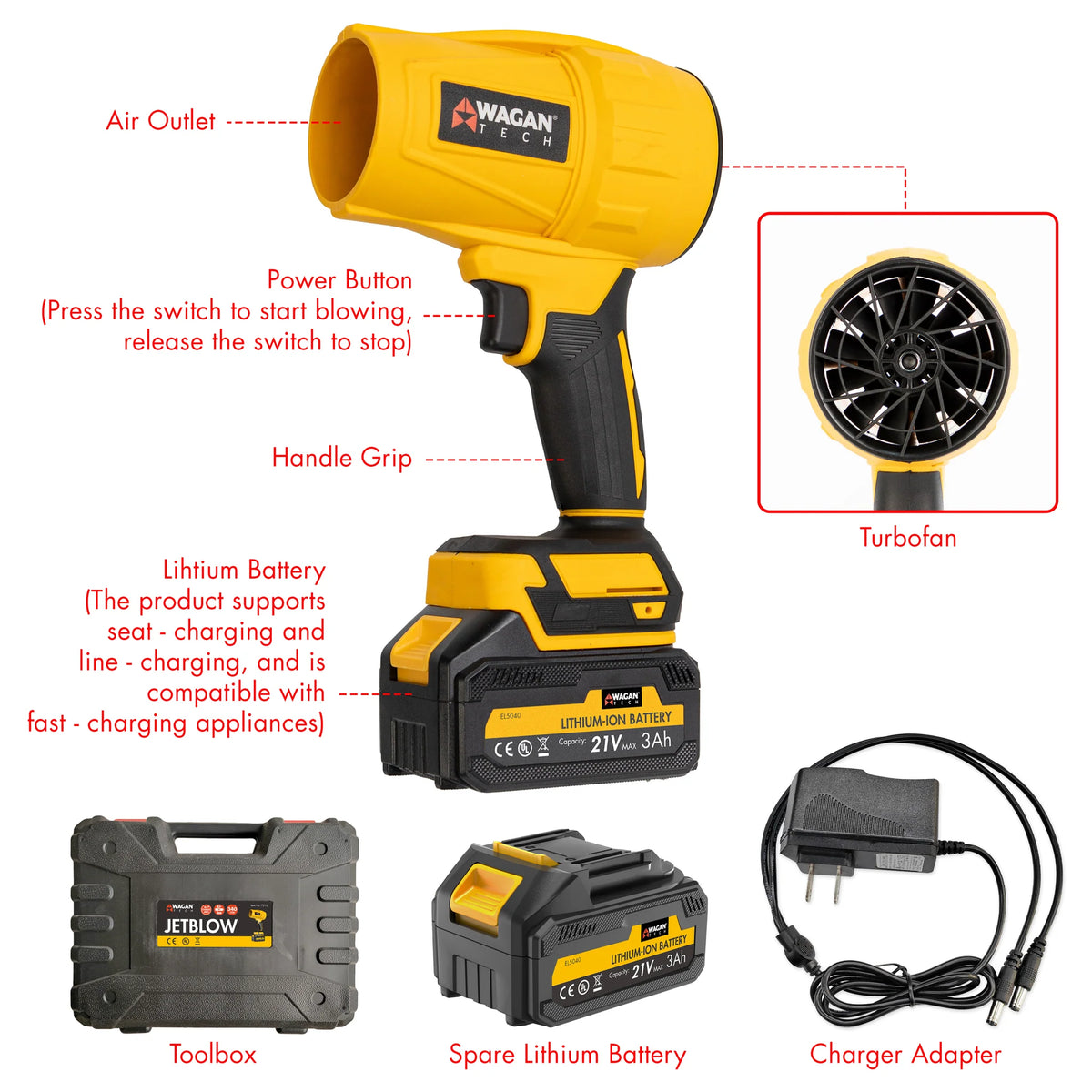 The Jetblow by Wagan Tech is a yellow portable cordless jet blower kit featuring a labeled air outlet, power button, handle grip, lithium battery, turbofan, charger adapter, spare lithium battery, and a black toolbox—ideal for compact blower performance and perfect for efficient campsite cleanup.