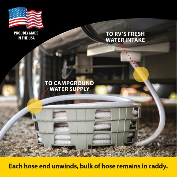 Caddy for Hoses or Cords