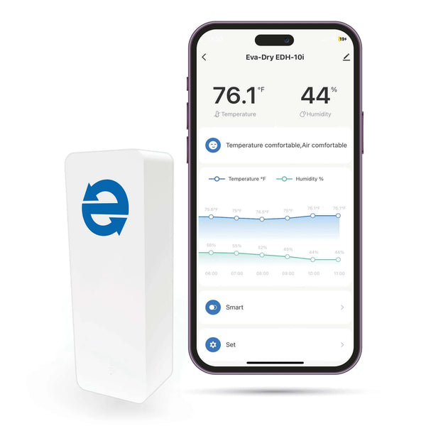 Temperature and Humidity Sensor by Eva-Dry