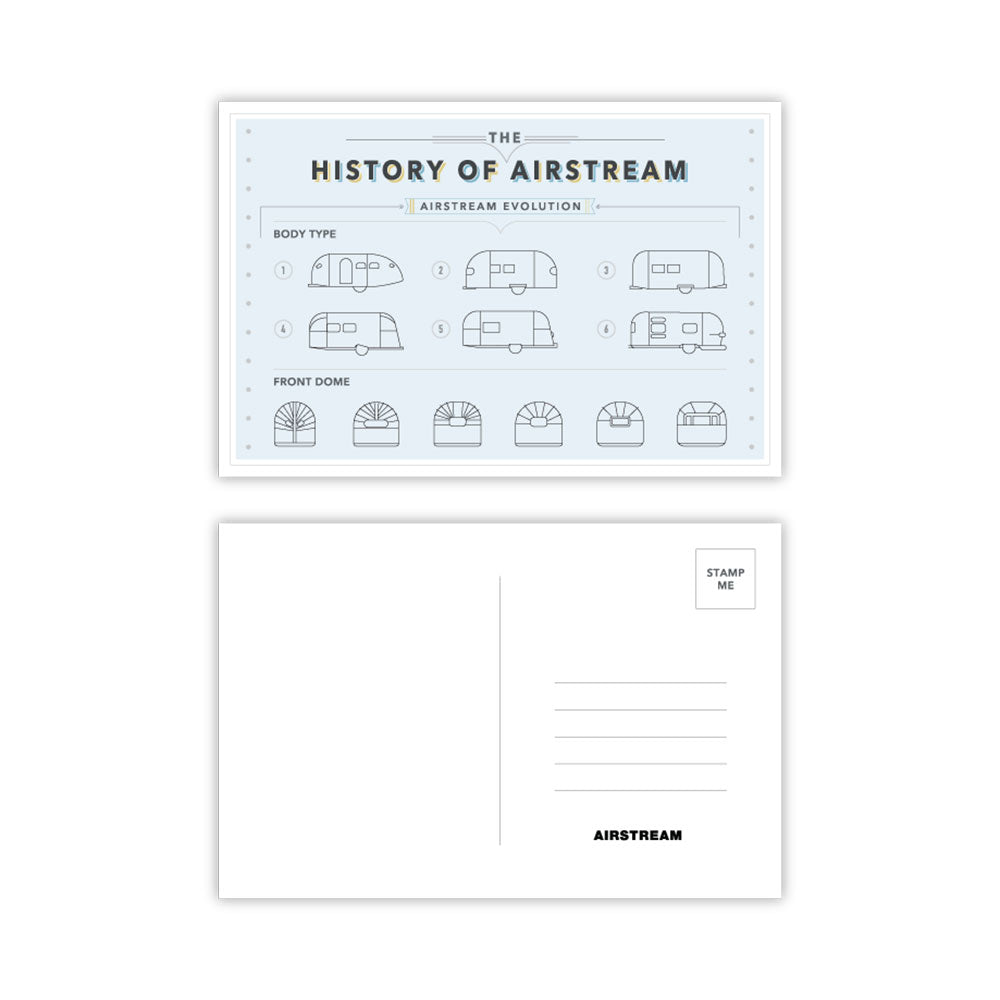 The History of Airstream Post Cards showcase illustrated diagrams tracing the evolution of iconic Airstream camper body styles and front domes through the years. With dedicated areas on the back for a stamp and address, these postcards are an ideal keepsake for enthusiasts of classic Airstream design.