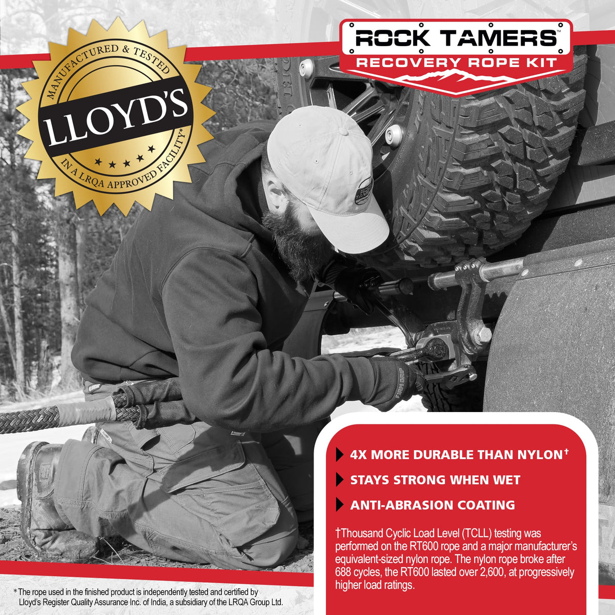 A person kneels beside an off-road vehicle, attaching the Rock Tamers Recovery Rope Kit. This kit features outstanding durability, superior wet strength, an anti-abrasion coating, and Lloyds certification. The Rock Tamers branding and product features are clearly displayed, making it the perfect solution for reliable off-road recovery.