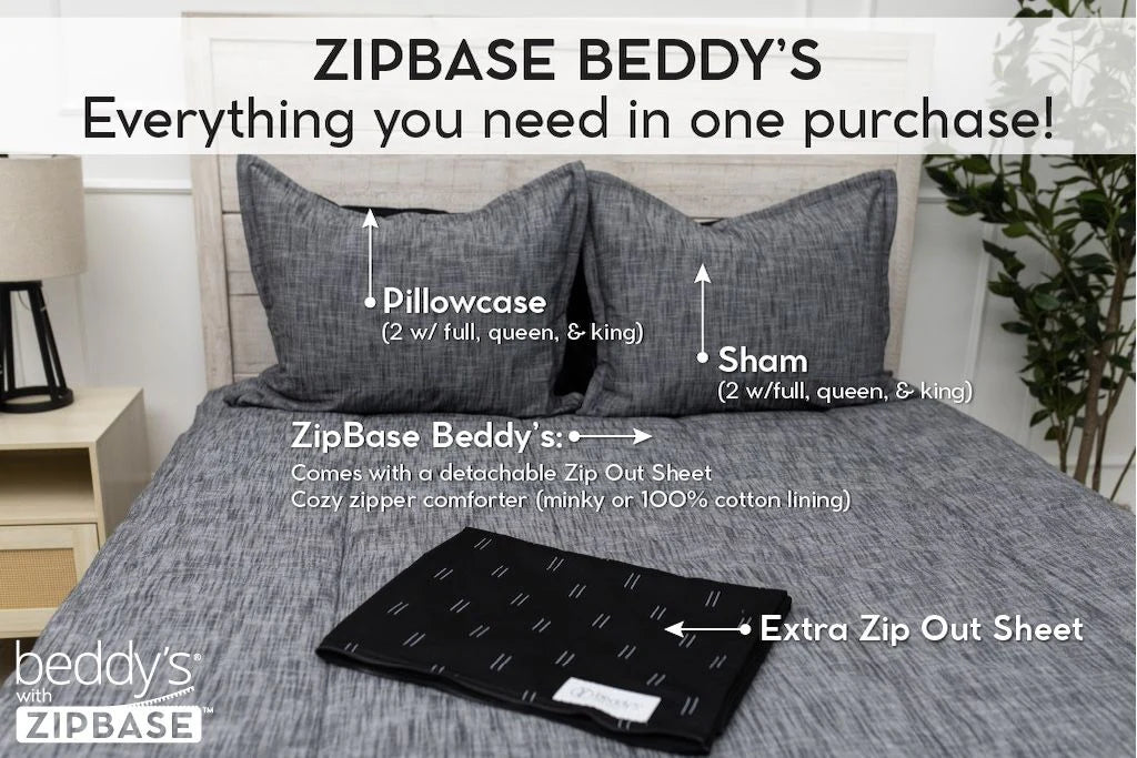 A made bed with gray bedding and pillows featuring labeled items—including a pillowcase, sham, extra zip out sheet, and the Airstream RV Fit Beddy’s for Excella Travel Trailers—all-in-one bedding with a detachable zip-out sheet and comforter—perfect as RV mattress sheets or Airstream bedding.
