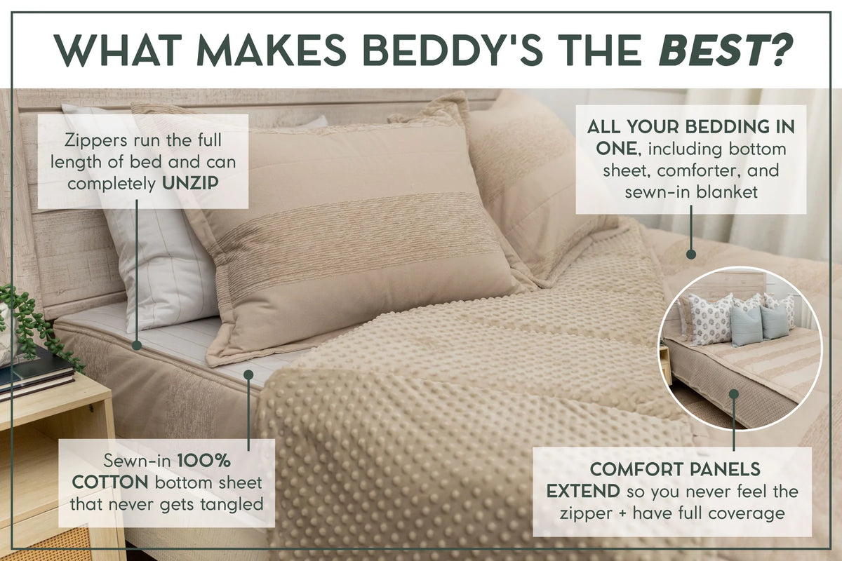 A neatly made bed with beige linens showcases the Airstream RV Fit Beddy’s for Pan America Travel Trailers, highlighting benefits like full-length zippers, all-in-one zippered bedding, a sewn-in cotton bottom sheet, and extended comfort panels for complete coverage—ideal for RV or Airstream bedding needs. Pillows and a side table are also visible.
